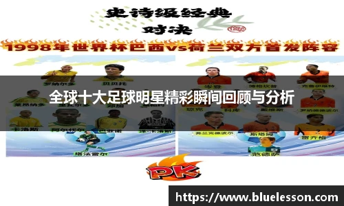 全球十大足球明星精彩瞬间回顾与分析